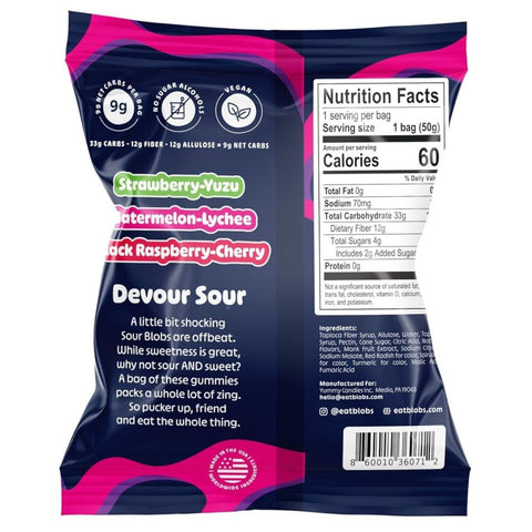 Product GDS