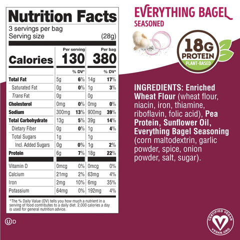 Lenny & Larry's Fitzels Everything Bagel Protein Pretzel - 3 oz