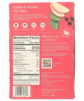 Product GDS