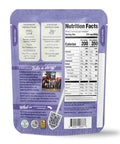 Product GDS
