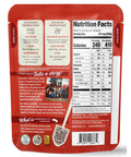 Product GDS