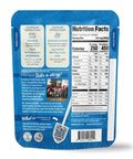 Product GDS