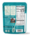 Product GDS