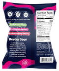 Product GDS