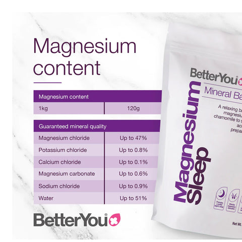 BetterYou Magnesium Sleep Mineral Bath Flakes - 2.3 lb