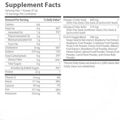 MRM Nutrition Veggie Protein with Superfoods Chocolate 20.1 OZ.